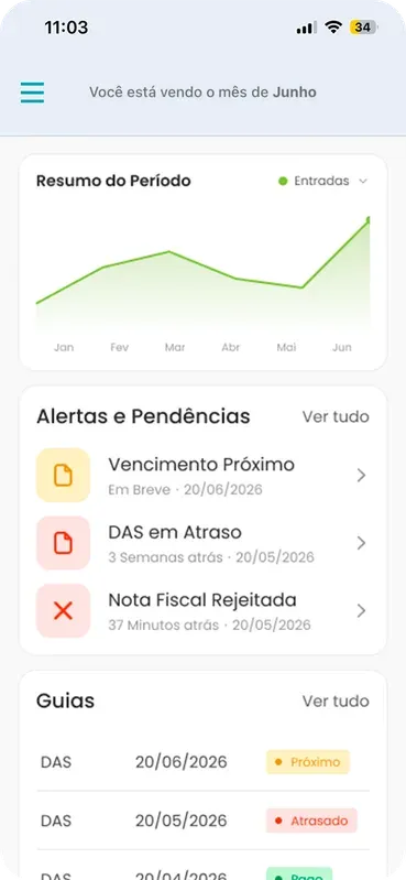 Gestão Financeira