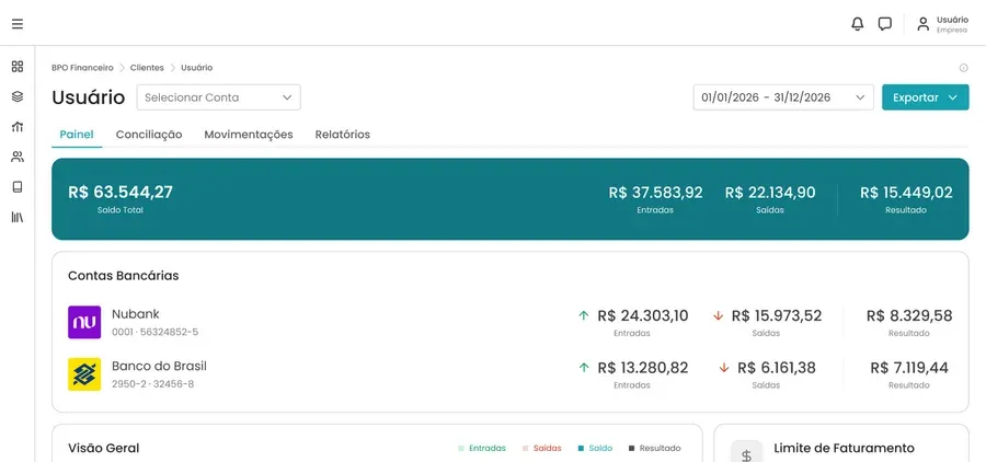 BPO Financeiro